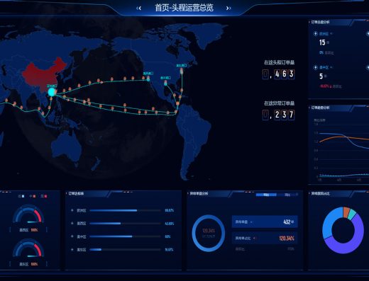 深圳市西邮智仓科技有限公司